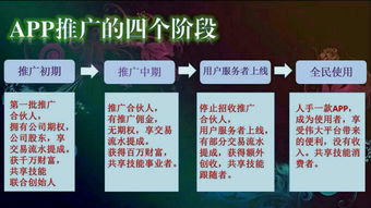 共享技能，共創(chuàng)未來 微逛科技誠邀您加入技術推廣新浪潮